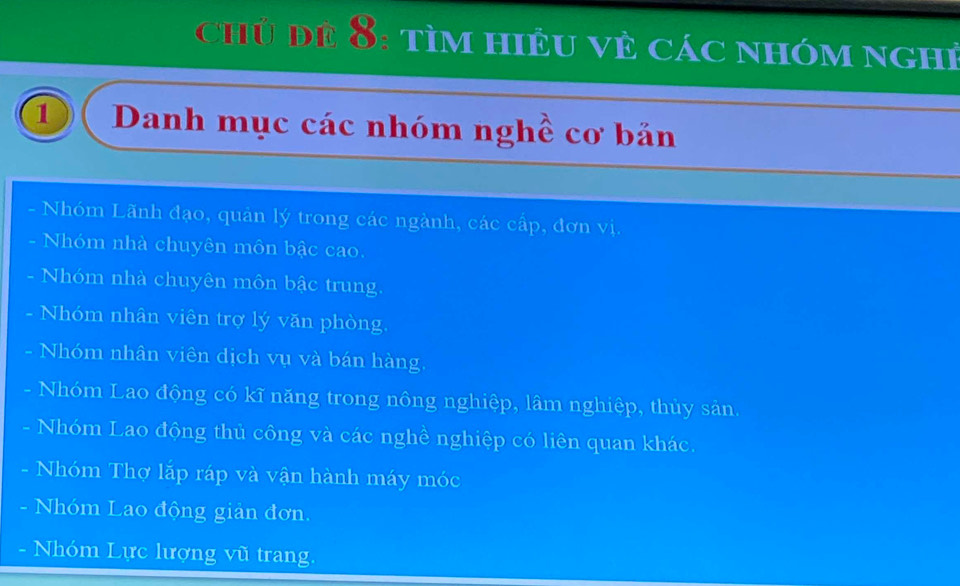 chủ đề 8: tìm hiệu vẻ các nhóm nghỉ
1 Danh mục các nhóm nghề cơ bản
- Nhóm Lãnh đạo, quản lý trong các ngành, các cấp, đơn vị.
- Nhóm nhà chuyên môn bậc cao.
- Nhóm nhà chuyên môn bậc trung.
- Nhóm nhân viên trợ lý văn phòng.
- Nhóm nhân viên dịch vụ và bán hàng.
. Nhóm Lao động có kĩ năng trong nông nghiệp, lâm nghiệp, thủy sản.
Nhóm Lao động thủ công và các nghề nghiệp có liên quan khác.
- Nhóm Thợ lắp ráp và vận hành máy móc
- Nhóm Lao động giản đơn.
- Nhóm Lực lượng vũ trang.