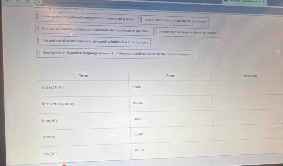 5 736A1-ob2paspros

a forraal and intentional arrangement of words on a page poems that have regular rhyme and meter
the use of concrete objects to represent abstract ideas or qualities poems with no regular rhyme or rhythm
the pattern of unstressed and stressed syllables in a line of poetry
descriptive or figurative language in a work of literature used to appeal to the reader's senses