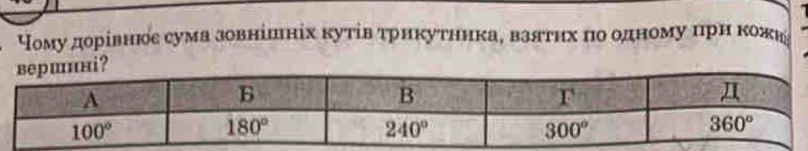 Ному дорівнюе сума зовнішніх κутίв τрнкутника, взлτηх πо одному πрн κожи