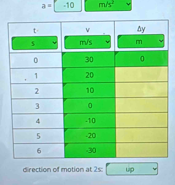 a=-10 m/s^2
direction of motion at 2s: U_P