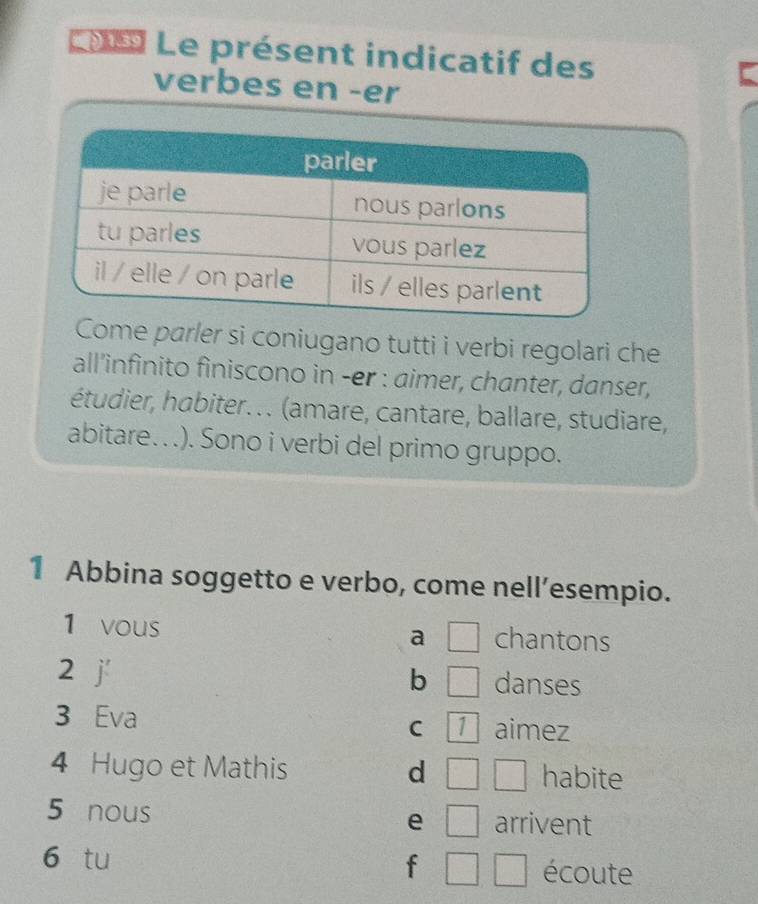 L=e Le présent indicatif des 
verbes en -er 
Come parler si coniugano tutti i verbi regolari che 
all'infinito finiscono in -er : aimer, chanter, danser, 
étudier, habiter. . (amare, cantare, ballare, studiare, 
abitare. . .). Sono i verbi del primo gruppo. 
1 Abbina soggetto e verbo, come nell’esempio. 
1 vous a □ chantons 
2 j' b □ danses 
3 Eva aimez 
1 
C 7
4 Hugo et Mathis d □ □ habite 
5 nous e □ arrivent 
6 tu f □ □ écoute