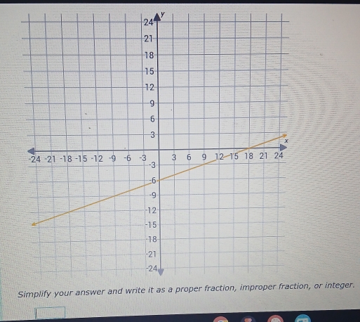 y
n, or integer.