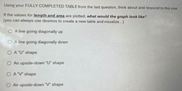 Using your FULLY COMPLETED TABLE from the last question, think about and respond to this one:
If the values for length and area are plotted, what would the graph look like?
(you can always use desmos to create a new table and visualize...)
A line going diagonally up
A line going diagonally down
A 'U" shape
An upside-down 'U'' shape
A ''V'' shape
An upside-down ''V'' shape