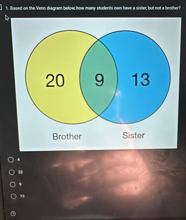 Based on the Venn diagram below, how many students own have a sister, but not a brother?
4
22
9
13