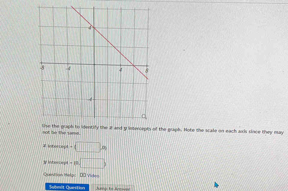 Use the graph to identify the x and y intercepts of the graph. Note the scale on each axis since they may 
not be the same.
x intercept = (□ ,0)
V intercept = (0,□ )
Question Help: p Video 
Submit Question Jump to Answer