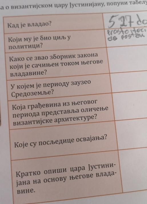 а о византиуском цару устиниіану, πоπуни τаδелу 
К 
п