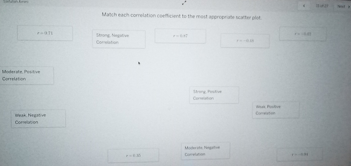  11 of27 Next 
Match each correlation coefficient to the most appropriate scatter plot.
r=0.71
Strong, Negative r=0.87
r=-(1.62
Correlation
r=-0.48
Moderate, Positive
Correlation
Strong, Positive
Correlation
Weak, Positive
Weak, Negative Correlation
Correlation
Moderate, Negative
r=0.35 Correlation r=-0.94