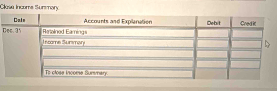 Close Income Summary. 
D