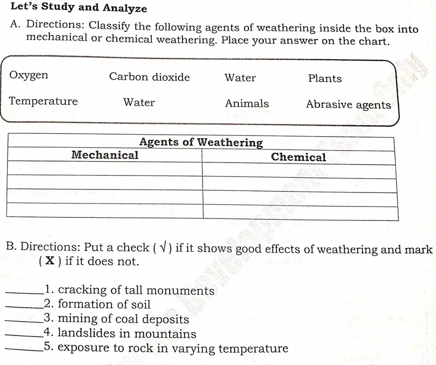 Let’s Study and Analyze 
A. Directions: Classify the following agents of weathering inside the box into 
mechanical or chemical weathering. Place your answer on the chart. 
Oxygen Carbon dioxide Water Plants 
Temperature Water Animals Abrasive agents 
B. Directions: Put a check ( √ ) if it shows good effects of weathering and mark 
( X ) if it does not. 
_1. cracking of tall monuments 
_2. formation of soil 
_3. mining of coal deposits 
_4. landslides in mountains 
_5. exposure to rock in varying temperature