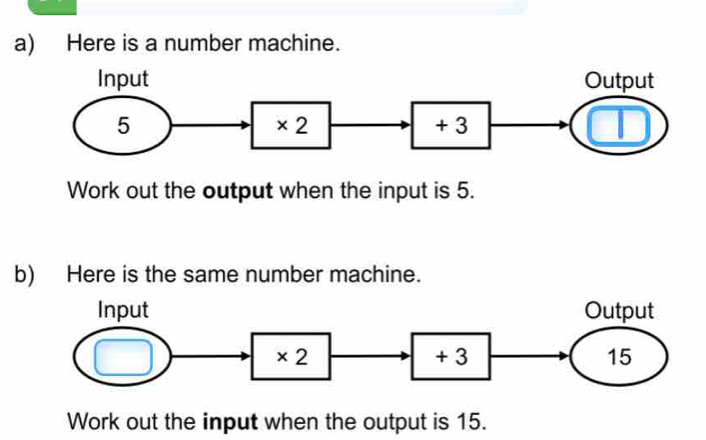 Here is a number machine.
Work out the output when the input is 5.
b) Here is the same number machine.
Work out the input when the output is 15.