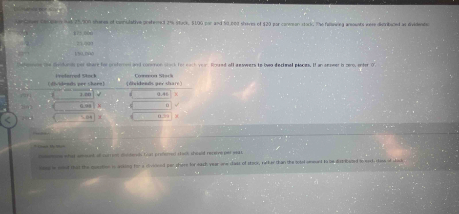 Elvleenea por shats 
Sanhiper Company has 25,908 shares of comulative preferred 2% stuck, $100 par and 50,000 shares of $20 par common stock. The following amounts were distributed as dividends:
$75,000
22 25.000
150,000
Deferwne the dividends per share for preferred and common stock for each year. Round all answezs to two decimal places. If an answer is zero, enter '0. 
Preferred Stock Comnon Stock 
(dividends per share) (dividends per share) 
/0v1 7 2.00 0.46 X
2002 0.98 s 0
2013 5.04 X 0.39
# Chook My 1r 
Oetermine what amount of current dividends that preferred stock should receive per year. 
kees in mind that the question is asking for a dividend per share for each year and class of stock, rather than the total amount to be distributed to each class of stock .