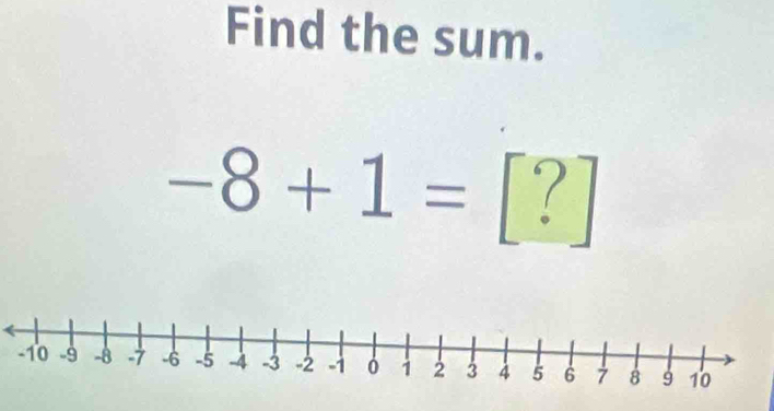 Find the sum.
-8+1=