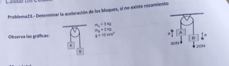 Problema23.- Determinar la aceleración de los bloques, si no existe rozamiento
m_A=3kg
Observa las gráficas: g=10m/s^2 m_B=2kg
A 
B