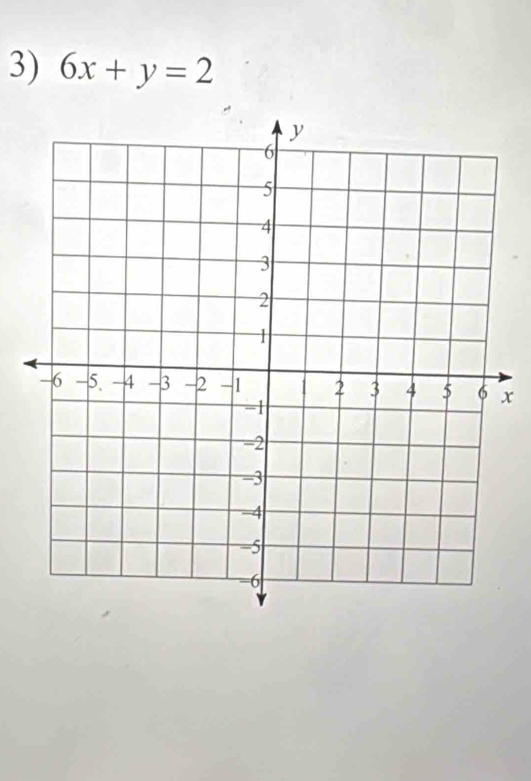 6x+y=2
x