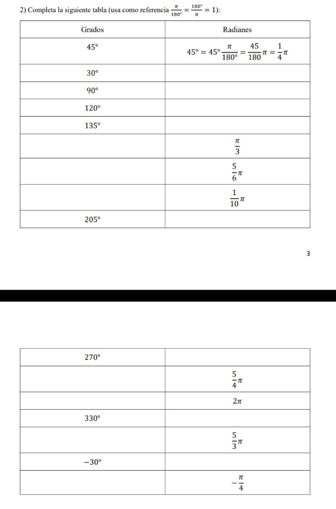 Completa la siguiente tabla (usa como referencia  π /180° = 180°/π  =1):
3