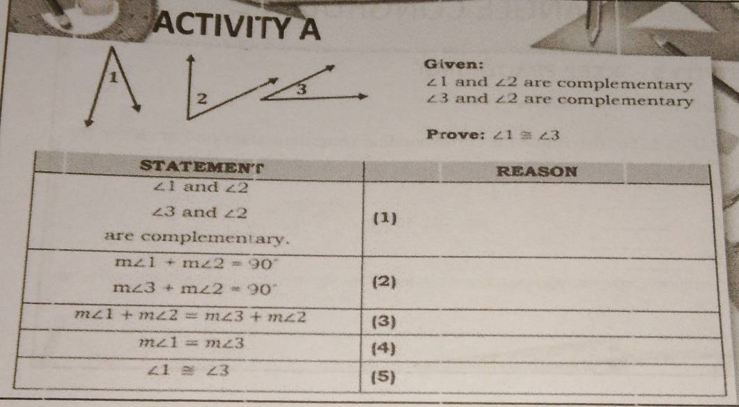 ACTIVITY A
Given:
1 are complementary
3
∠ 1 and ∠ 2
∠ 3
2 and ∠ 2 are complementary
Prove; ∠ 1≌ ∠ 3