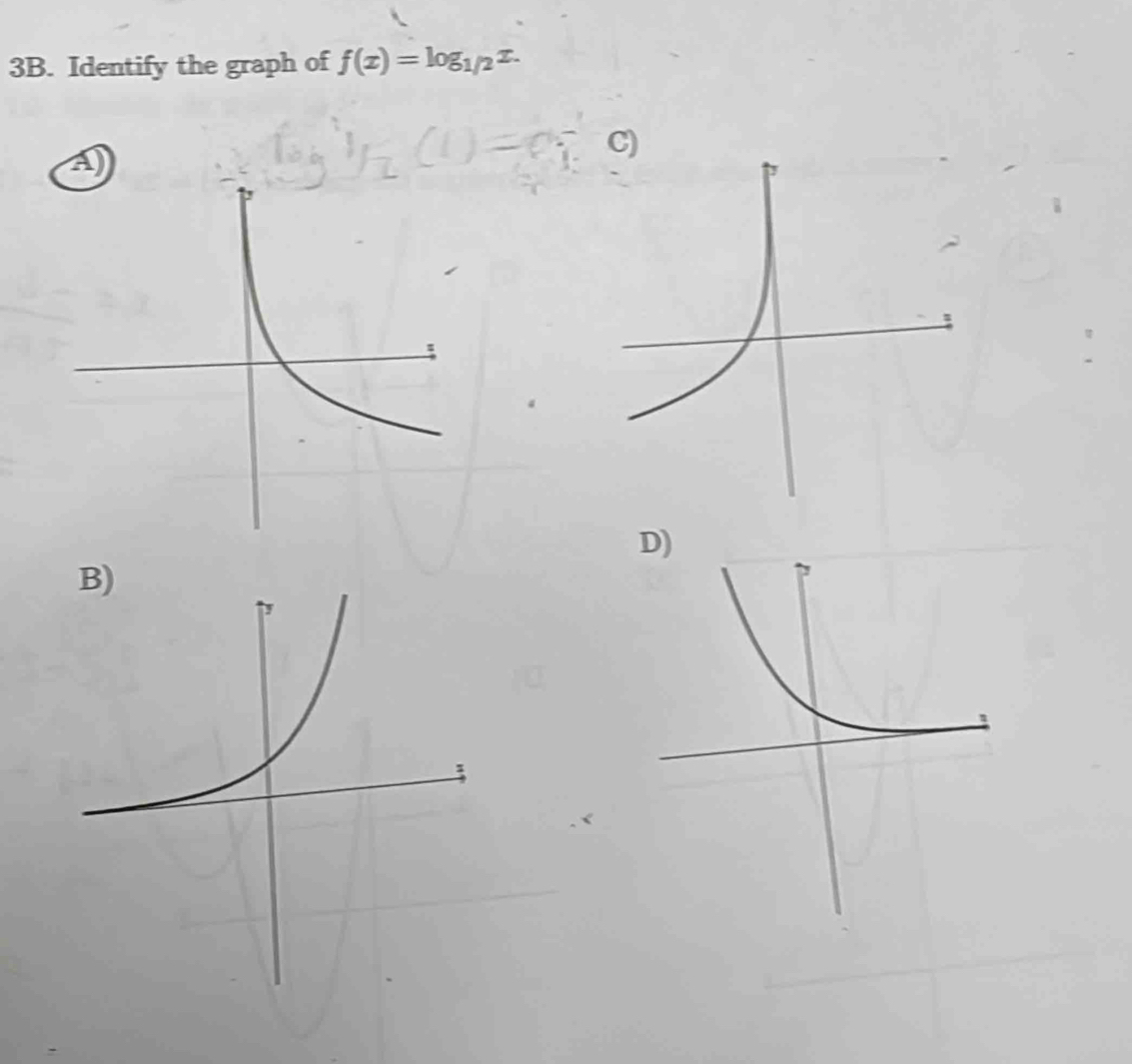 Identify the graph of f(x)=log _1/2x. 
C)