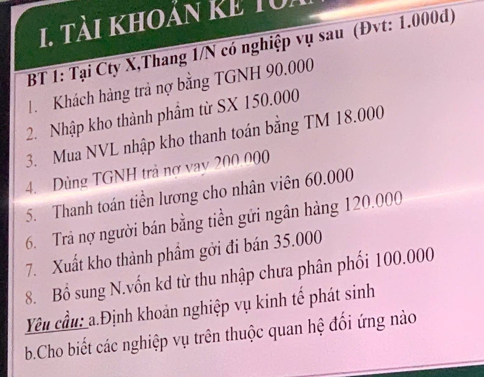 tài khoản ke lưi 
BT 1: Tại Cty X,Thang 1/N có nghiệp vụ sau (Đvt: 1.000d) 
1.Khách hàng trả nợ bằng TGNH 90.000
2. Nhập kho thành phầm từ SX 150.000
3. Mua NVL nhập kho thanh toán bằng TM 18.000
4. Dùng TGNH trả nợ vay 200.000
5. Thanh toán tiền lương cho nhân viên 60.000
6. Trả nợ người bán bằng tiền gửi ngân hàng 120.000
7. Xuất kho thành phầm gởi đi bán 35.000
8. Bổ sung N.vốn kd từ thu nhập chưa phân phối 100.000
Yêu cầu: a. Định khoản nghiệp vụ kinh tế phát sinh 
b.Cho biết các nghiệp vụ trên thuộc quan hệ đối ứng nào