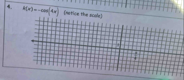 k(x)=-cos (4x) (notice the s