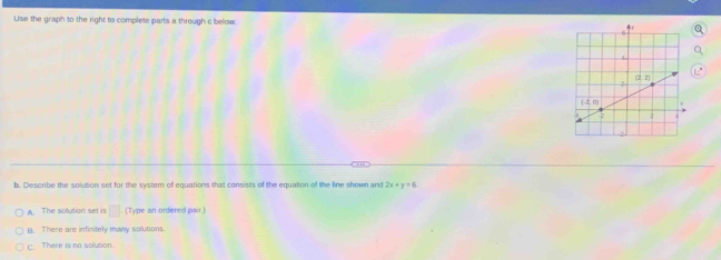 Use the graph to the right to complete parts a through c below. 
b. Describe the solution set for the system of equations that consists of the equation of the line shown and 2x+y=6
The solution set is □ [Type an ordered pair.]
B. There are infinitely many solutions.
c. There is no solution.