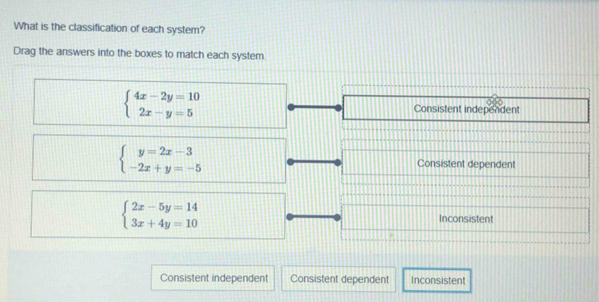 What is the classification of each system?
Drag the answers into the boxes to match each system.
beginarrayl 4x-2y=10 2x-y=5endarray. Consistent independent
beginarrayl y=2x-3 -2x+y=-5endarray.
Consistent dependent
beginarrayl 2x-5y=14 3x+4y=10endarray. Inconsistent
Consistent independent Consistent dependent Inconsistent