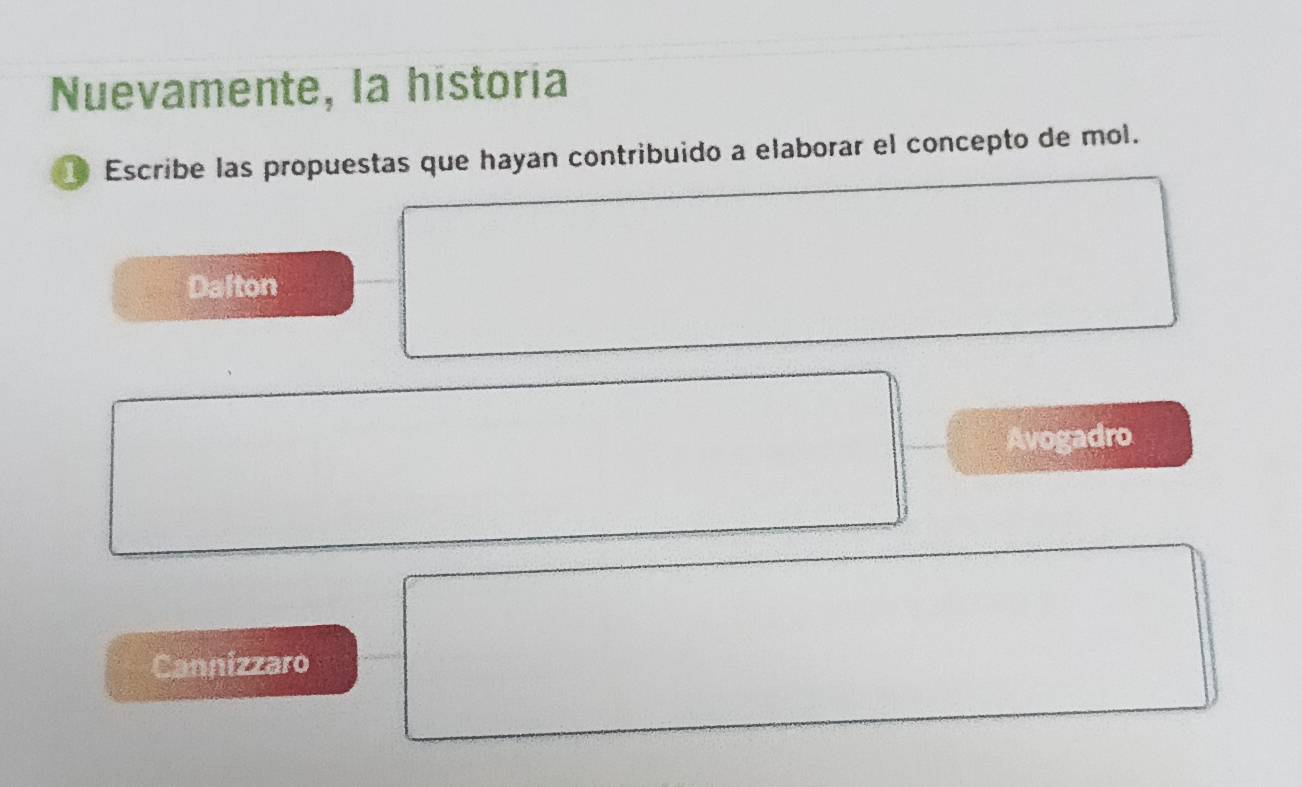 Nuevamente, la historia
1 Escribe las propuestas que hayan contribuido a elaborar el concepto de mol.
Dalton
Avogadro
Cannizzaro