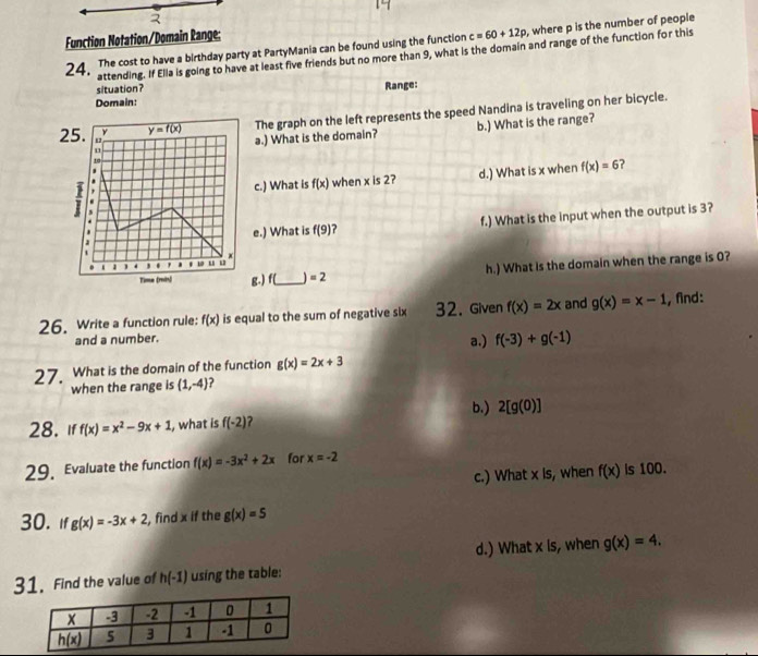 Function Notation/Domain Range:
24. The cost to have a birthday party at PartyMania can be found using the function c=60+12p , where p is the number of people
attending. If Elia is going to have at least five friends but no more than 9, what is the domain and range of the function for this
situation ? Range:
Domain:
γ y=f(x) The graph on the left represents the speed Nandina is traveling on her bicycle.
u a.) What is the domain? b.) What is the range?
25. 82
: . d.) What is x when f(x)=6 ?
, when x is 2?
c.) What is f(x)
e.) What is f(9) f.) What is the input when the output is 3?
.
. . 1 、 * ' * 10
Tima [mín] g.) f(_ =2 h.) What is the domain when the range is 0?
26. Write a function rule: f(x) is equal to the sum of negative six 32. Given f(x)=2x and g(x)=x-1 , find:
and a number. a.) f(-3)+g(-1)
27. What is the domain of the function g(x)=2x+3
when the range is (1,-4) ?
b.) 2[g(0)]
28. If f(x)=x^2-9x+1 , what is f(-2) ?
29.Evaluate the function f(x)=-3x^2+2x for x=-2 Is 100.
c.) What x is, when f(x)
30. If g(x)=-3x+2 , find x if the g(x)=5
31. Find the value of h(-1) using the table: d.) What x is, when g(x)=4.