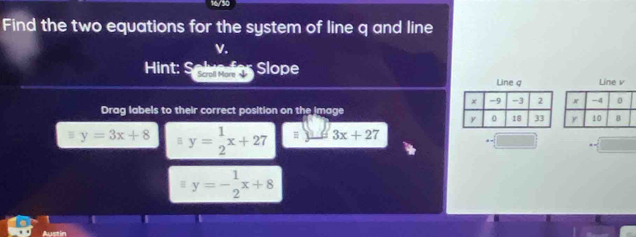 16/30 
Find the two equations for the system of line q and line
V. 
Hint: S Scrall More Slope Line q Line v
Drag labels to their correct position on the image
y=3x+8 y= 1/2 x+27 3x+27
y=- 1/2 x+8