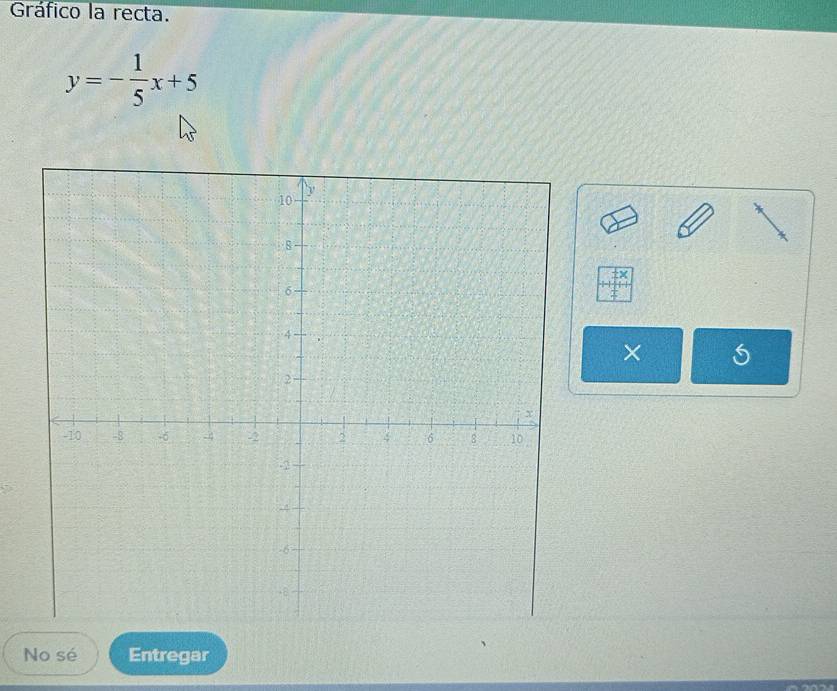 Gráfico la recta.
y=- 1/5 x+5
× 
× 
No sé Entregar