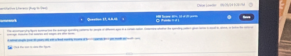 antitative Literacy (Aug to Dec) Chloe Lowder 09/29/24 9:28 PM 
HW Score: 80%, 16 of 20 points 
omework Question 17, 4.A.41 Points: 0 of 1 Save 
The accompanying figure summarizes the average spending patterns for people of different ages in a certain nation. Determine whether the spending pattern given below is equal to, above, or below the national 
average. Assume that salaries and wages are after taxes. 
A retired couple (over 65 years old) with a lixed monthly income of $4100 spends $800 per month on health care 
Click the icon to view the figure.