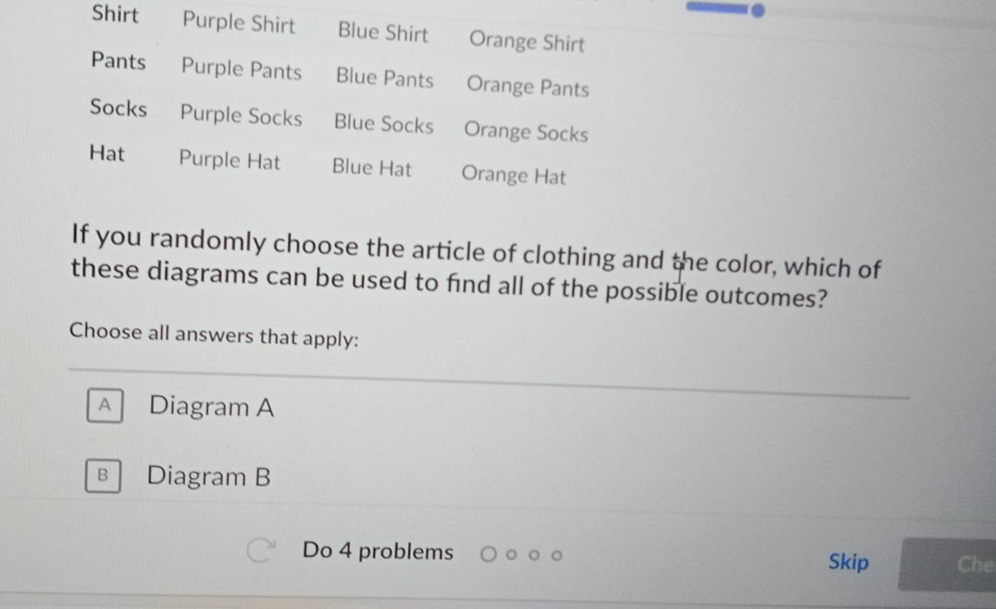 Shirt Purple Shirt Blue Shirt Orange Shirt
Pants Purple Pants Blue Pants Orange Pants
Socks Purple Socks Blue Socks Orange Socks
Hat Purple Hat Blue Hat Orange Hat
If you randomly choose the article of clothing and the color, which of
these diagrams can be used to find all of the possible outcomes?
Choose all answers that apply:
A Diagram A
B Diagram B
Do 4 problems
Skip Che