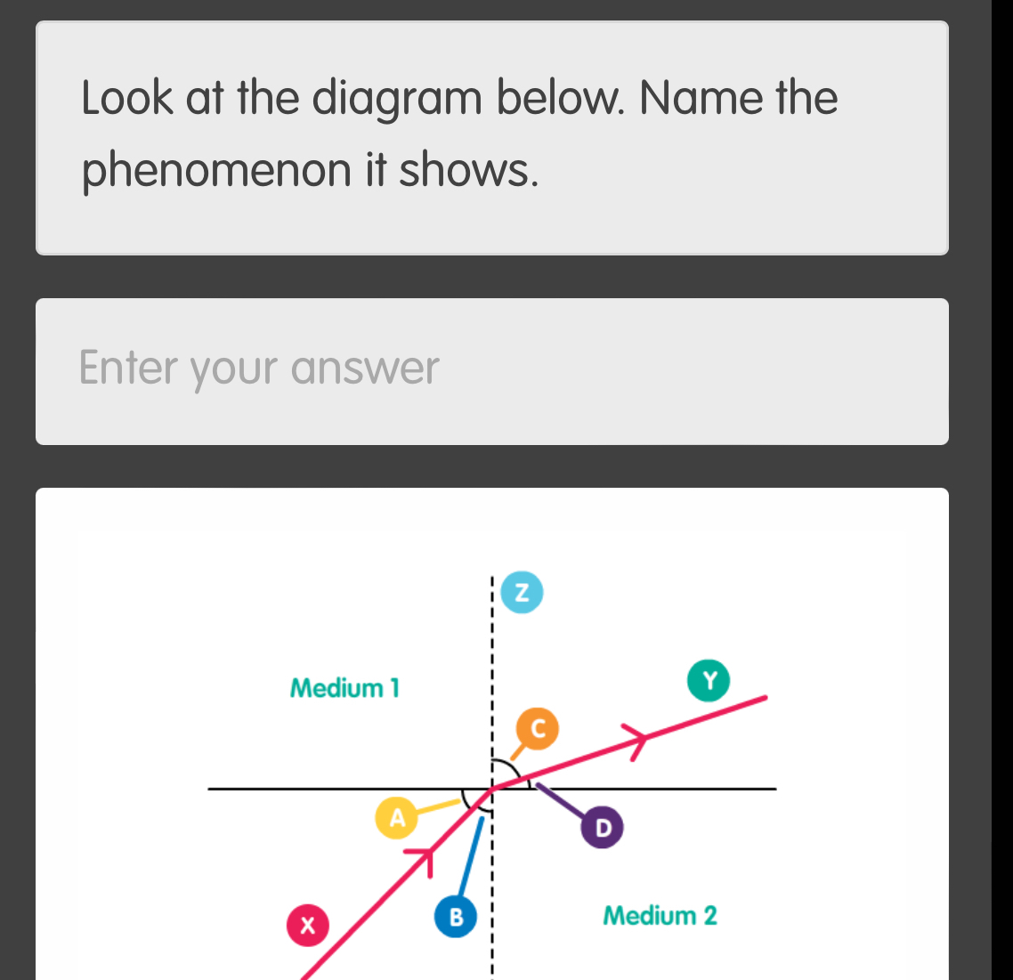 Solved Look at the diagram below. Name the phenomenon it shows. Enter