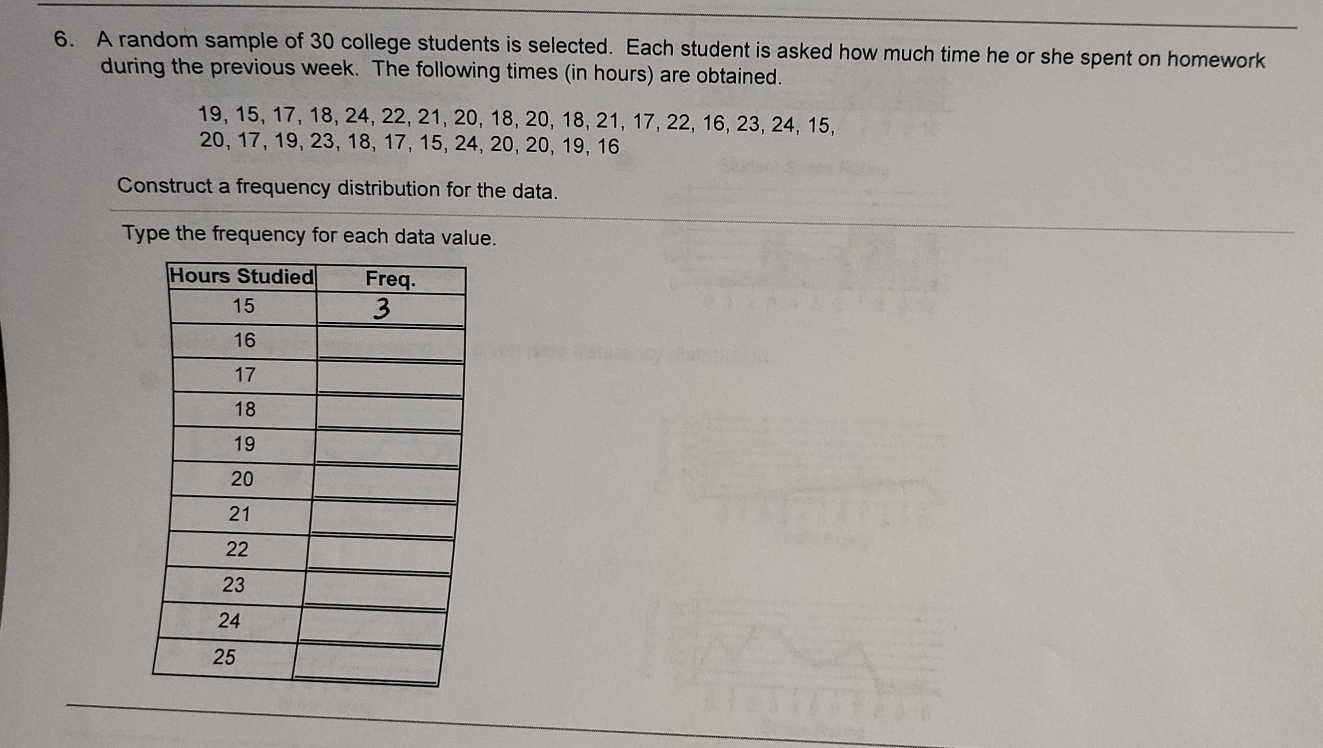 A random sample of 30 college students is selected. Each student is asked how much time he or she spent on homework 
during the previous week. The following times (in hours) are obtained.
19, 15, 17, 18, 24, 22, 21, 20, 18, 20, 18, 21, 17, 22, 16, 23, 24, 15,
20, 17, 19, 23, 18, 17, 15, 24, 20, 20, 19, 16
Construct a frequency distribution for the data. 
Type the frequency for each data value.