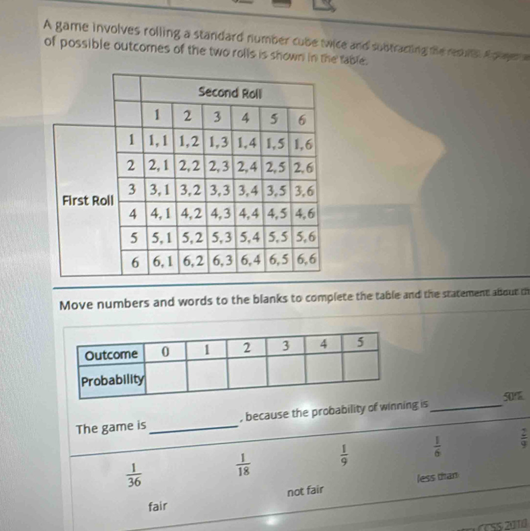 A game involves rolling a standard number cube twice and subtracting the resuns A paper e
of possible outcomes of the two rolls is shown in the table.
Move numbers and words to the blanks to complete the table and the statement about th
The game is _, because the probability of winning is_
 1/6 
 2/9 
 1/36 
 1/18 
 1/9 
not fair less than
fair