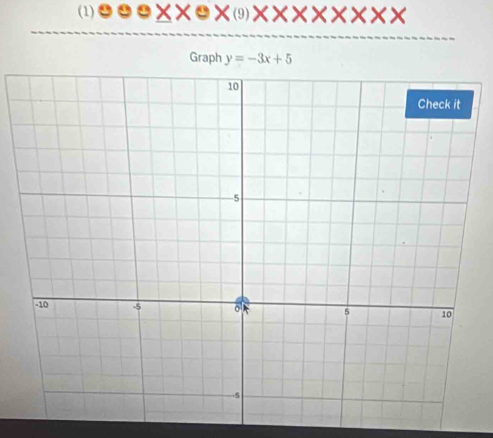 (1) (9) ××××××××
Graph y=-3x+5