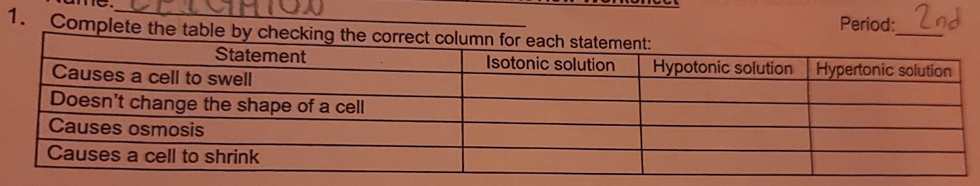 Period: 
1. Complete the table by checking