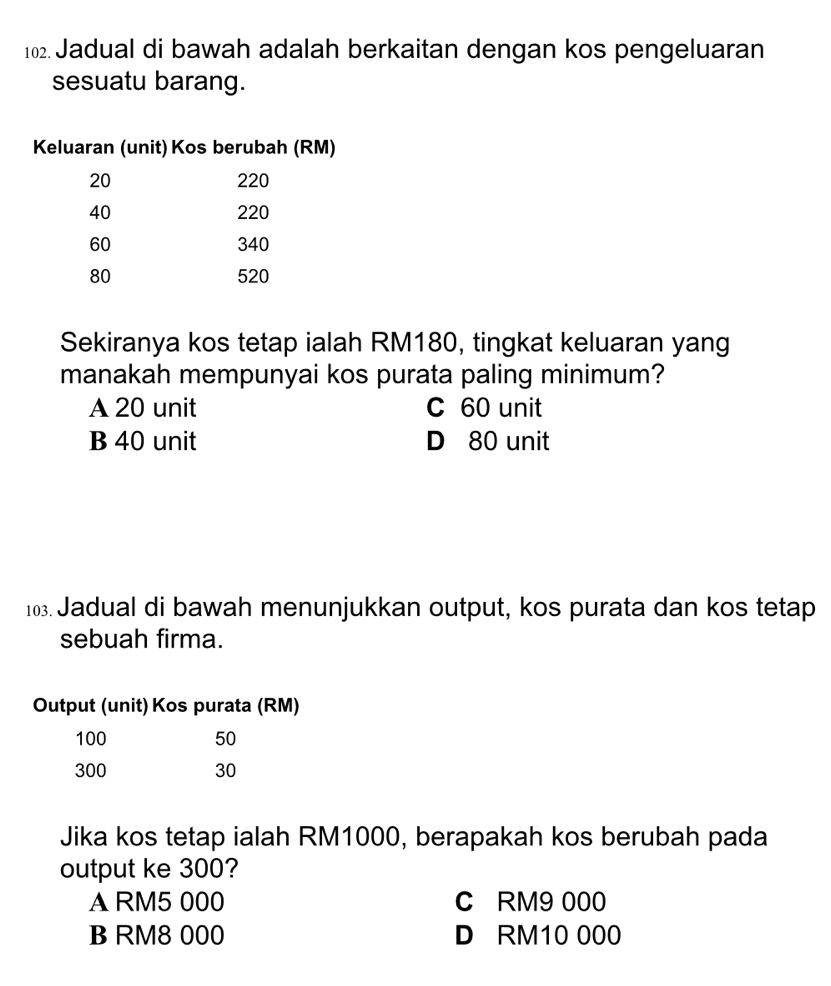 Jadual di bawah adalah berkaitan dengan kos pengeluaran
sesuatu barang.
Sekiranya kos tetap ialah RM180, tingkat keluaran yang
manakah mempunyai kos purata paling minimum?
A 20 unit C 60 unit
B 40 unit D 80 unit
103. Jadual di bawah menunjukkan output, kos purata dan kos tetap
sebuah firma.
Jika kos tetap ialah RM1000, berapakah kos berubah pada
output ke 300?
A RM5 000 C RM9 000
B RM8 000 D RM10 000