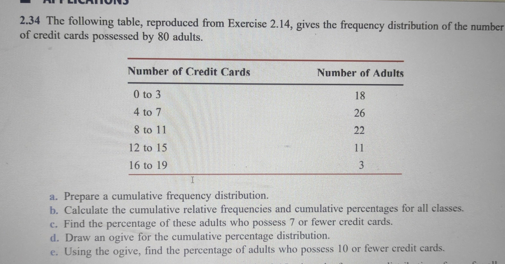 2.34 The following table, reproduced from Exercise 2.14, gives the frequency distribution of the number
of credit cards possessed by 80 adults.
a. Prepare a cumulative frequency distribution.
b. Calculate the cumulative relative frequencies and cumulative percentages for all classes.
c. Find the percentage of these adults who possess 7 or fewer credit cards.
d. Draw an ogive for the cumulative percentage distribution.
e. Using the ogive, find the percentage of adults who possess 10 or fewer credit cards.