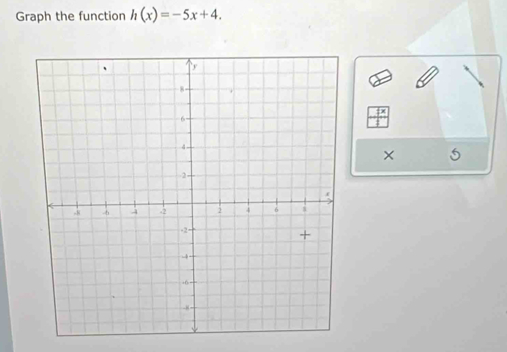 Graph the function h(x)=-5x+4. 
×