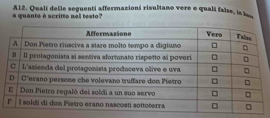 A12. Quali delle seguenti affermazioni risultano vere e quali false, in bass 
a quanto è scritto nel testo?