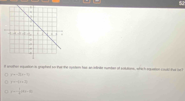 If another equation is graphed so that the system has an infinite number of solutions, which equation could that be?
y=-2(x-1)
y=-(x+2)
y=- 1/4 (4x-8)