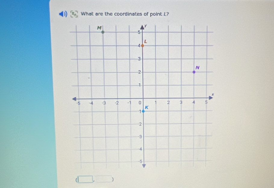 What are the coordinates of point L?