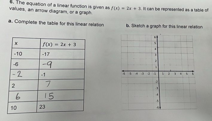 The equation of a linear function is given as f(x)=2x+3. It can be represented as a table of
values, an arrow diagram, or a graph.
a. Complete the table for this linear relation b. Sketch a graph for this linear relation