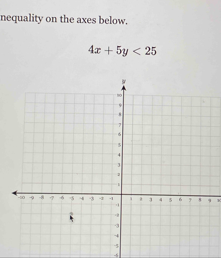nequality on the axes below.
4x+5y<25</tex>
10
-6