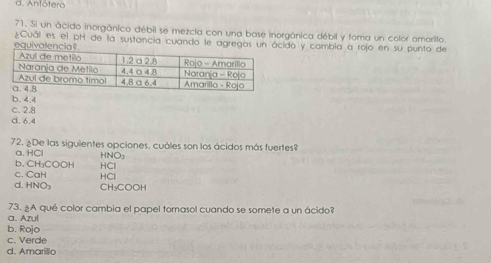 d. Anfótero
71. Si un ácido inorgánico débil se mezcla con una base inorgánica débil y toma un color amarillo.
¿Cuál es el pH de la sustancia cuando le agregas un do y cambia a rojo en su punto de
equiv
b. 4.4
c. 2.8
d. 6.4
72. ¿De las siguientes opciones, cuáles son los ácidos más fuertes?
a. HCl
HNO_3
b. CH_3COOH HCl
c. CaH HCl
d. HNO_3 CH₃COOH
73. ¿A qué color cambia el papel tornasol cuando se somete a un ácido?
a、 Azul
b. Rojo
c. Verde
d. Amarillo