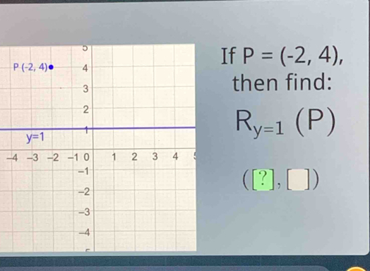 If P=(-2,4),
then find:
R_y=1(P)
-
([?],□ )