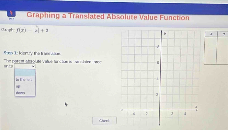 Try It Graphing a Translated Absolute Value Function
Graph: f(x)=|x|+3
x y
Step 1 : Identify the translation.
The parent absolute value function is translated three
units
to the left
up
down
Check