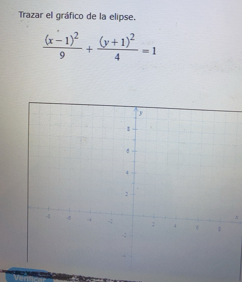 Resuelto:Trazar el gráfico de la elipse. frac (x-1)^29+frac (y+1)^24=1 X