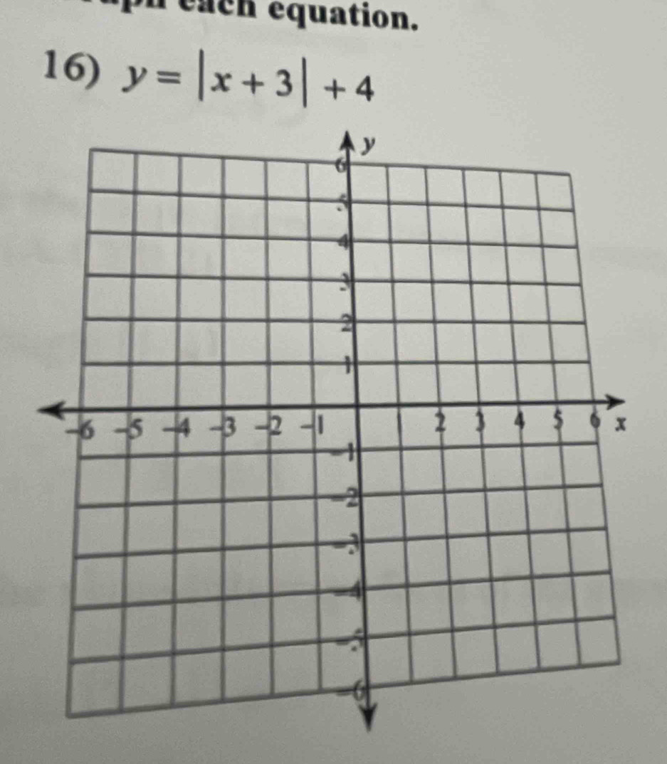 pn each equation. 
16) y=|x+3|+4