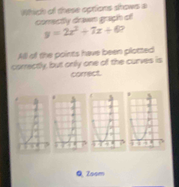 Which of these options drows a
correctly drows graph of
y=2x^2+7x+6?
All of the points have been plotted
correctly, but only one of the curves is
correct.
Q Zoem